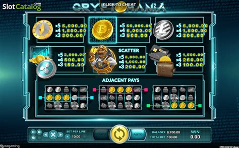Cryptomania Slot Gratis
