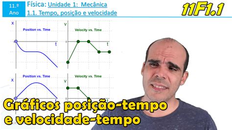 Curta Slot De Tempo 802 11