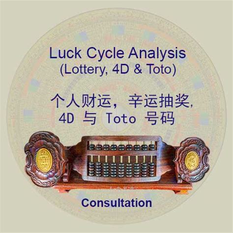 Cycle Of Luck Parimatch