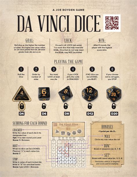 Da Vinci Dice Parimatch