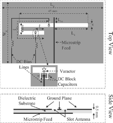 Design De Reconfiguravel Slot De Antenas