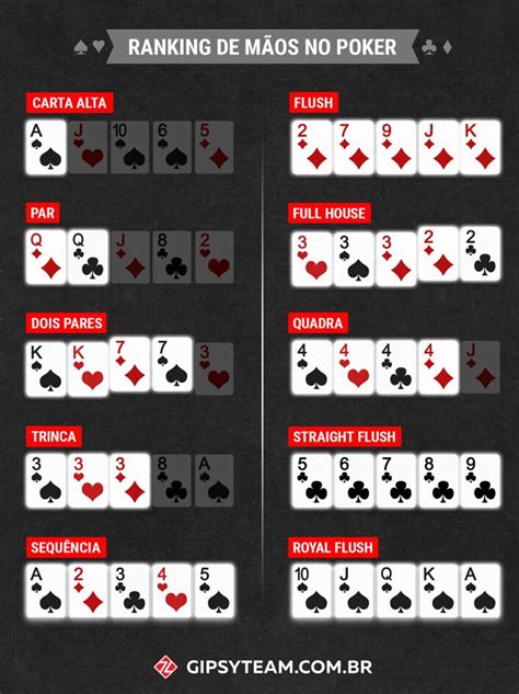 Diferentes Regras De Poker