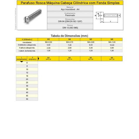 Dinamica De Sevens Maquina De Fenda