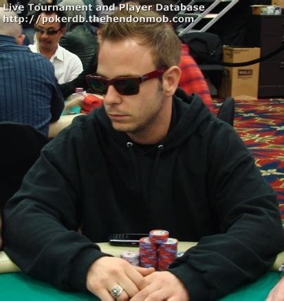 Doug Benson Poker
