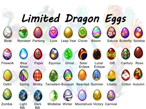 Dragon Egg Sportingbet