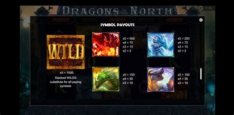 Dragons Of The North Slot Gratis