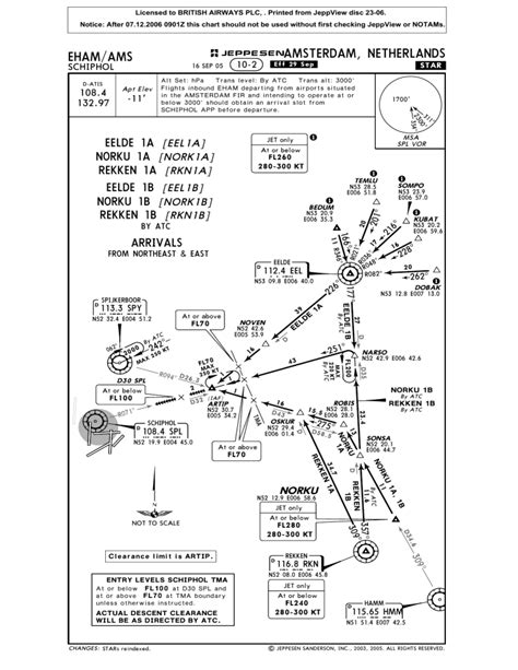 Eham Slots