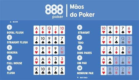 Enorme De Poker Online Ganhar