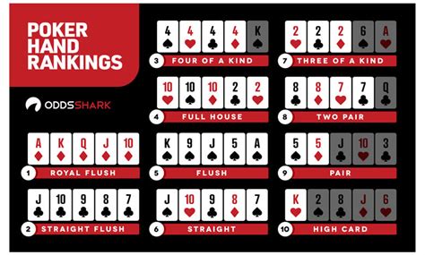 Estrategias Para El Texas Holdem Poker
