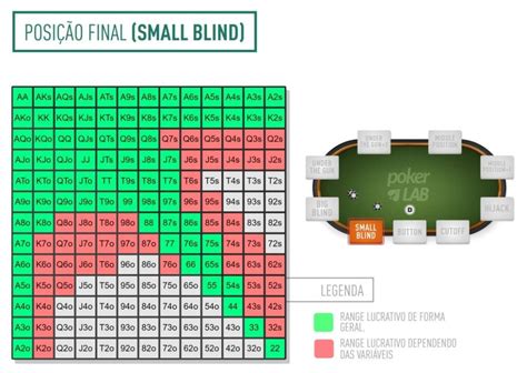 Etiqueta De Mao De Poker De Grafico