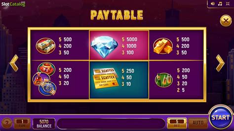 Extremely Rich Slot Gratis