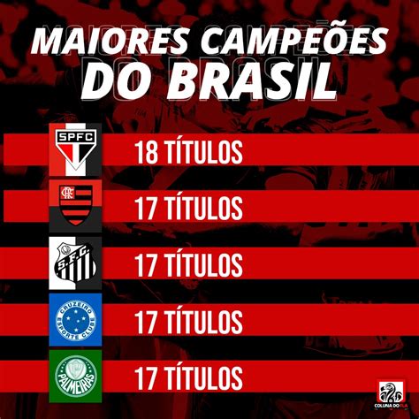 Flamengo Sala De Fenda De Bolonha