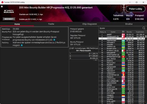 Football On Fire Pokerstars