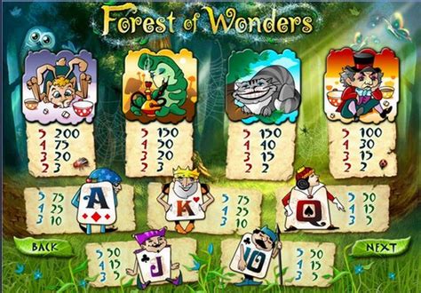 Forest Of Wonders Pokerstars