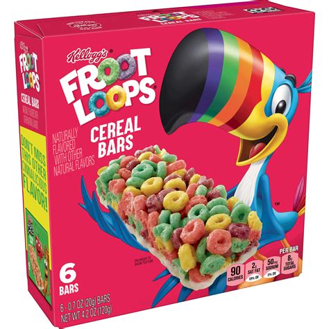 Fruit Loops Review 2024