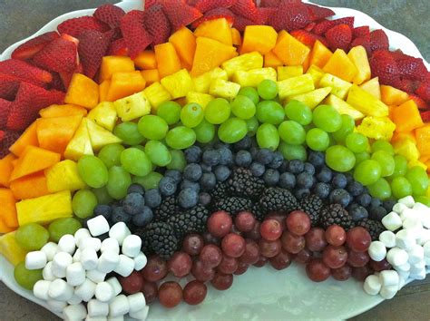 Fruit Rainbow Betsul