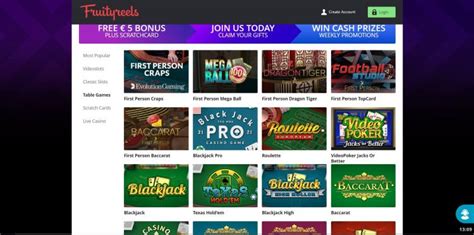 Fruityreels Casino Haiti