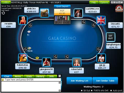 Gala Poker Rakeback