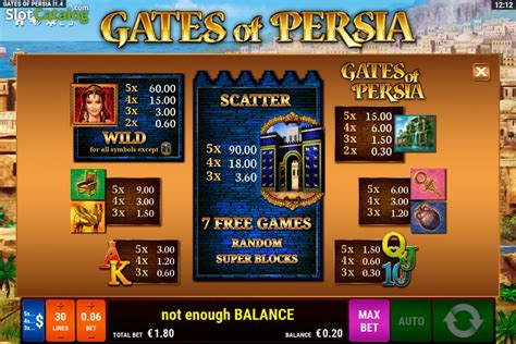 Gates Of Persia Review 2024