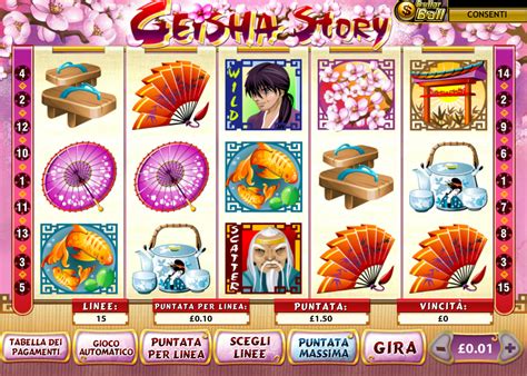 Geisha Story Leovegas