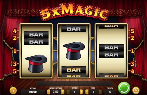 Gratis De Slot Machine To Play Ohne Anmeldung