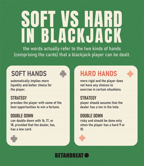 Hard Soft Blackjack Significado