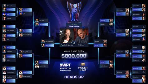 Heads Up Poker Championship 2024