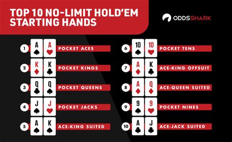 Holdem Calculo Outs