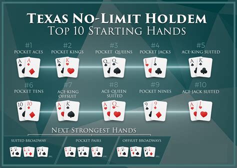 Holdem De Texas Em El Paso