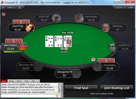 Horn Of Plenty Pokerstars