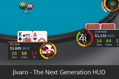 Jivaro Poker Hud Revisao