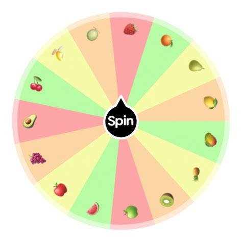 Jogar Dragon Fruit Wheel No Modo Demo