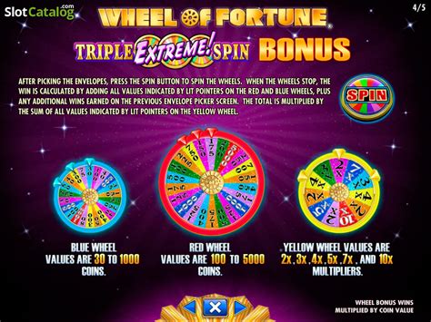 Jogar Wheel Of Fortune Triple Extreme Spin No Modo Demo