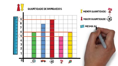 Jogo De Mundo De Receitas Estatisticas