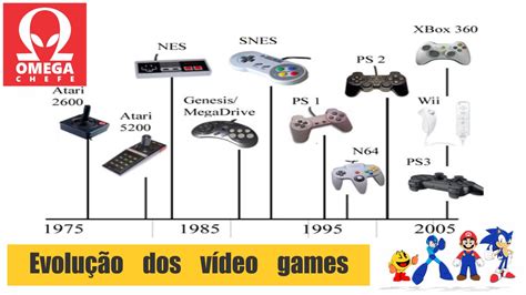 Jogo Evolucao