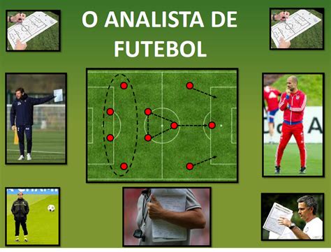 Jogo Responsavel Analista De