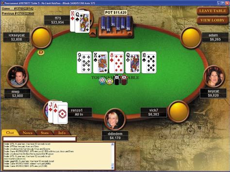 Jouer Au Poker En Ligne Et Gagner De Largent