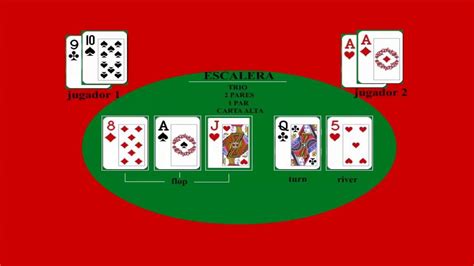 Jugar Al Texas Holdem Poker 2