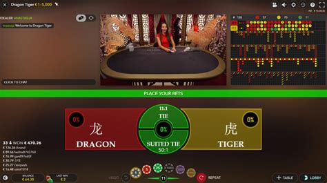King Dragon Tiger Pokerstars