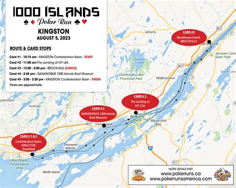 Kingston Poker Run Mapa