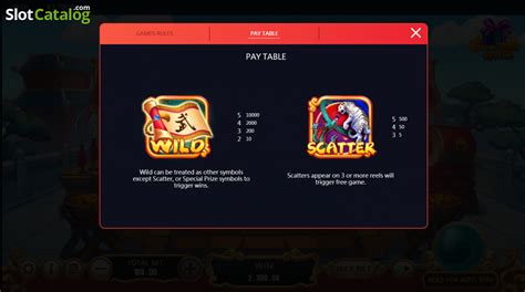 Kung Fu All Stars Slot Gratis