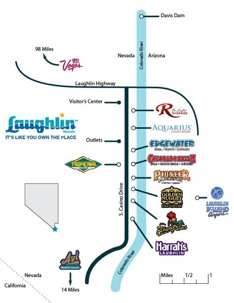Laughlin Casino Strip Mapa