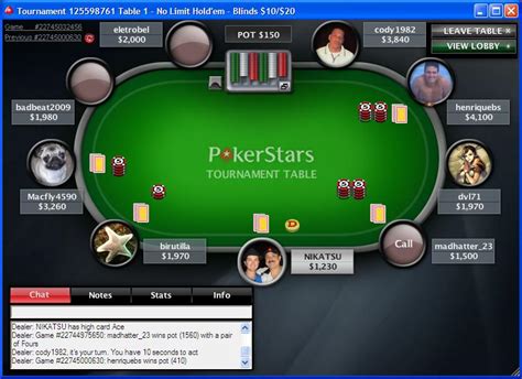 M3nix Pokerstars