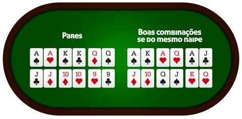 Maos De Poker Mesmo Naipe