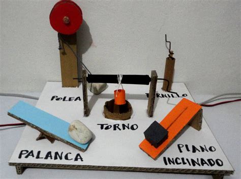 Maquina De Fenda De Ciencia