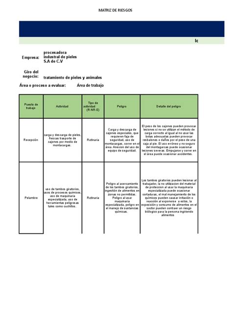 Matriz De Casino De Alimentos