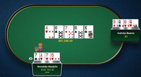 Melhor Site De Poker Online Do Canada