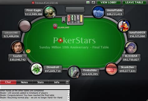 Million 88 Pokerstars