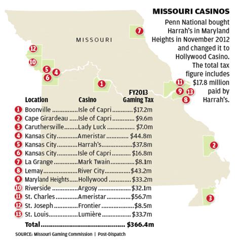 Missouri Casino Mapa