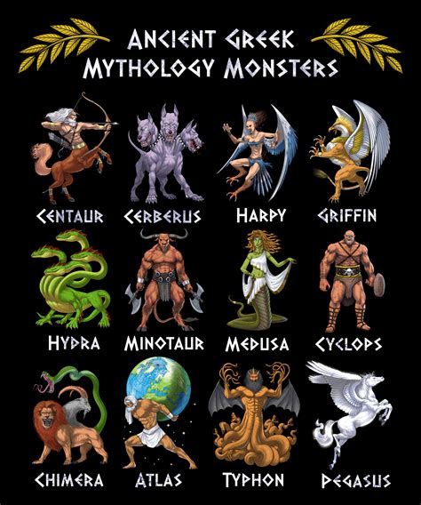 Mythical Creatures Of Greece Parimatch